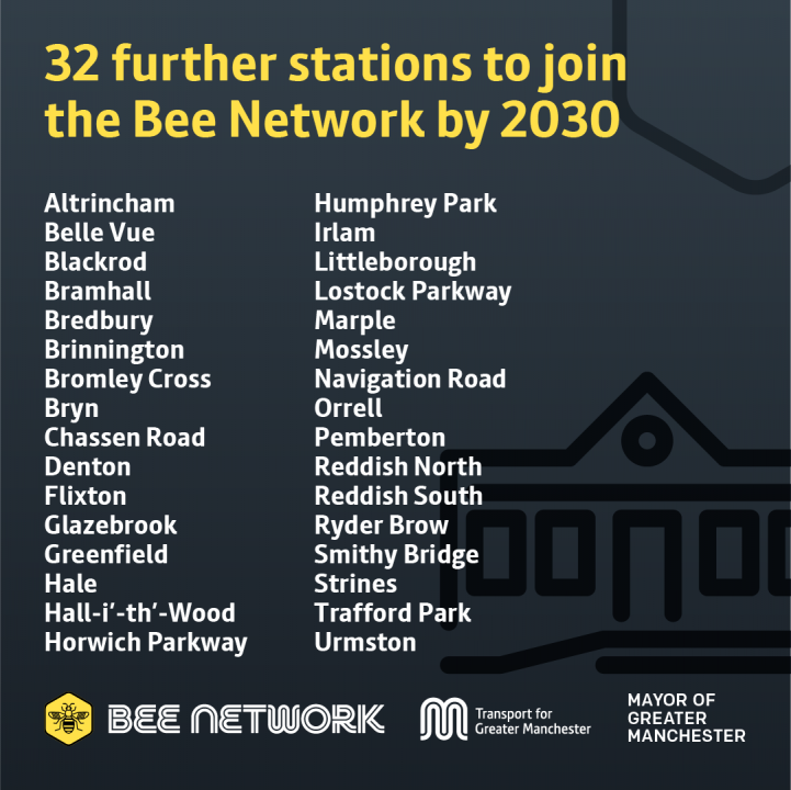 Bee Network Rail Further Stations