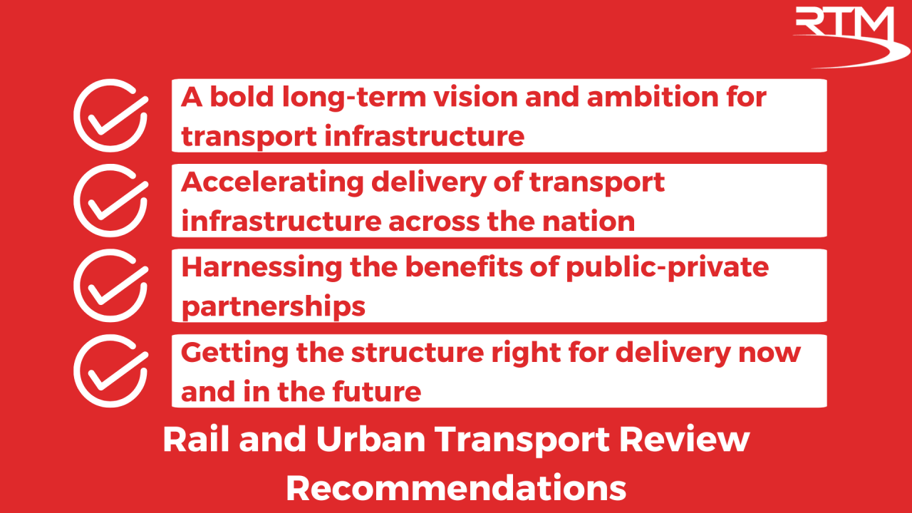 Rail review recommendations graphic