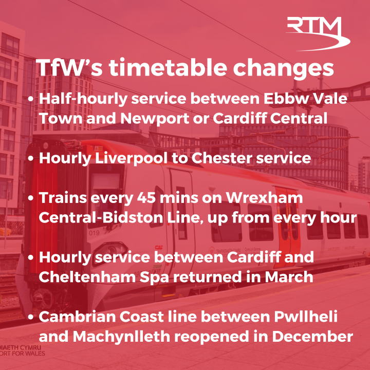 Transport for Wales timetable changes