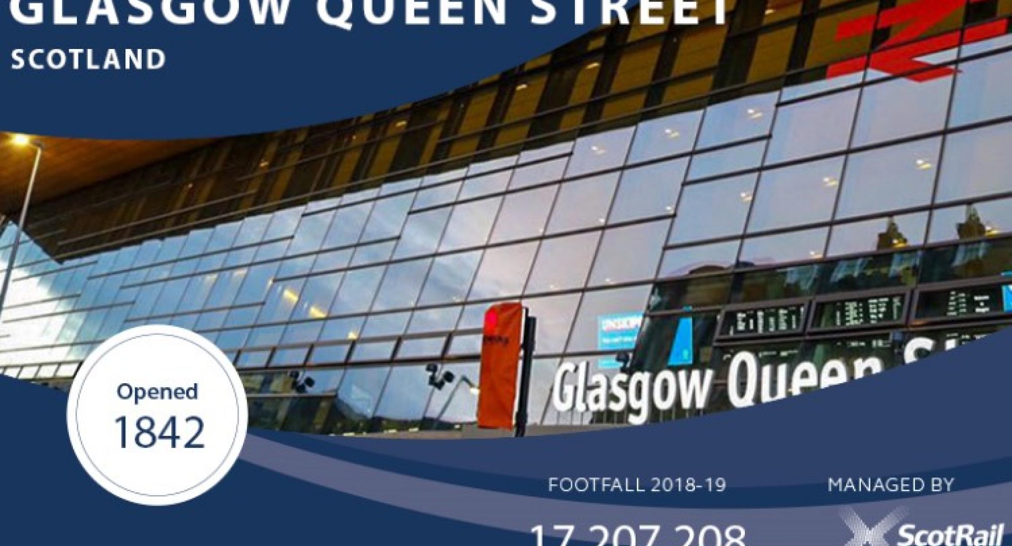 Glasgow Queen Street wins World Cup of Stations 2020 