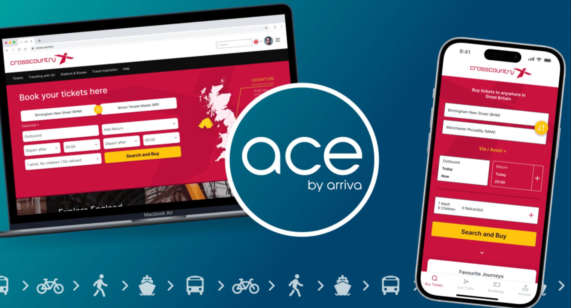 Ace Digital Platform