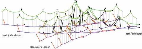 Colton Junction numerical model